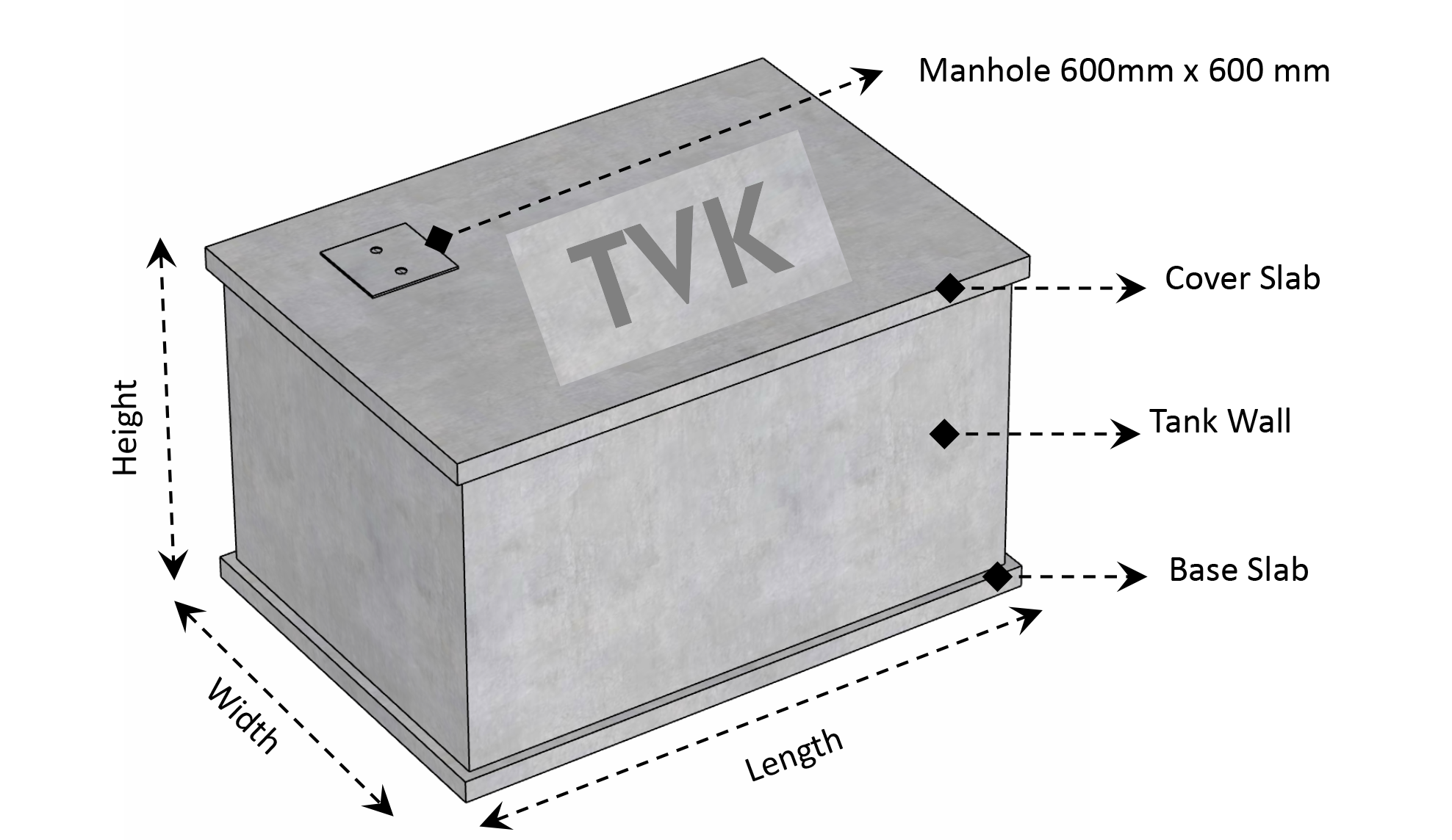 Monolithic Precast Water Tank